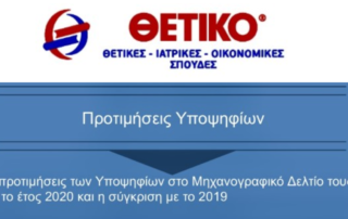 δημοφιλέστερες σχολές του 2ου, 3ου και 4ου πεδίου