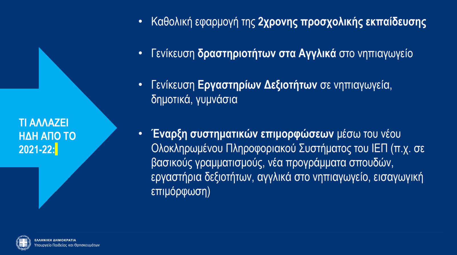 Κομβικές αλλαγές στα σχολεία: Ποιες θα εφαρμοσθούν από Σεπτέμβρη