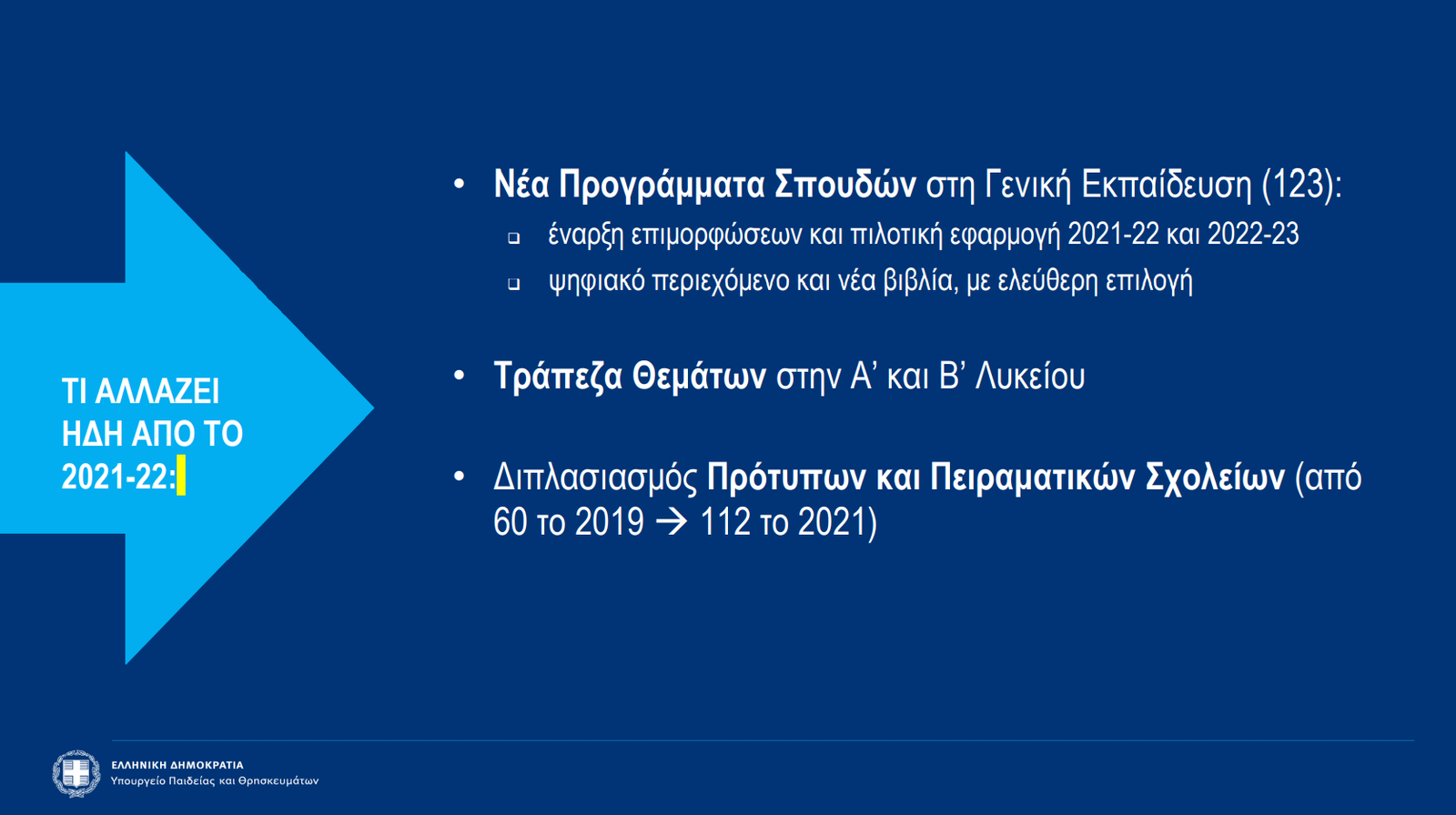 Κομβικές αλλαγές στα σχολεία: Ποιες θα εφαρμοσθούν από Σεπτέμβρη