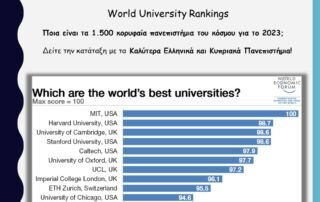 πανεπιστήμια