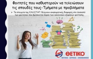 Φοιτητές που καθυστερούν να τελειώσουν τις σπουδές τους-Τμήματα με προβλήματα